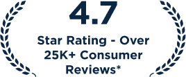 4.7 Star Rating Over - 25K+ Consumer Reviews