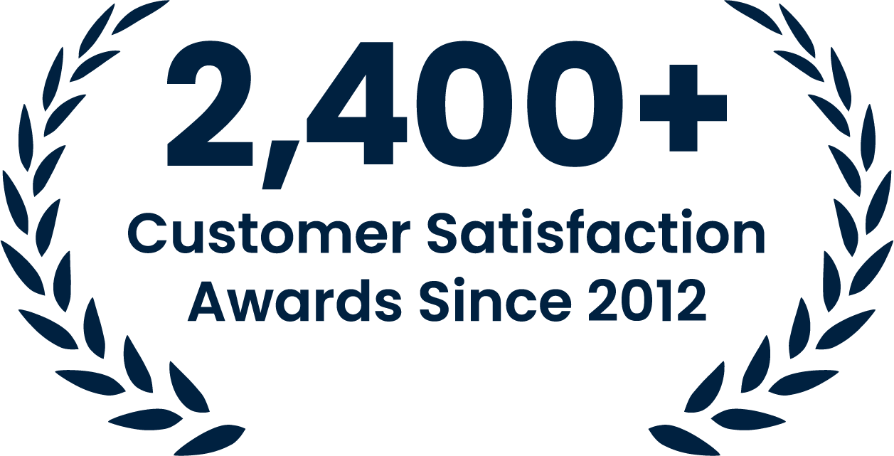 2400+ Customer Satisfaction Awards Since 2012