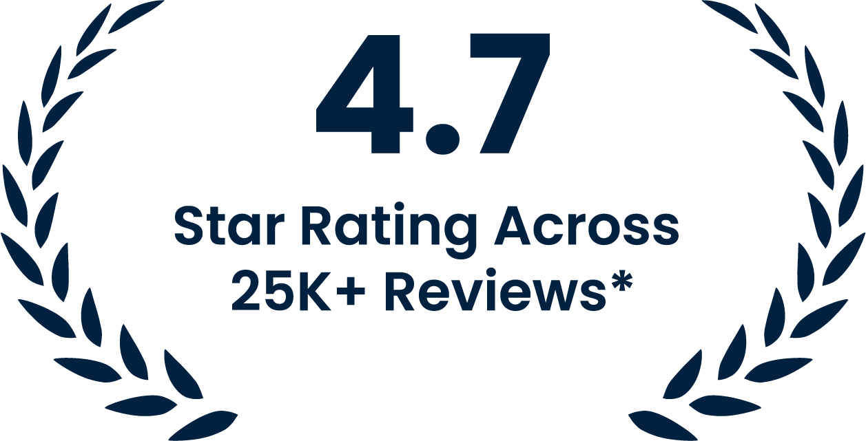 4.7 Star Rating Across 25K+ Reviews